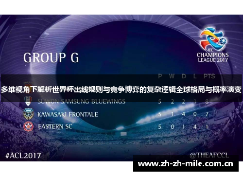 多维视角下解析世界杯出线规则与竞争博弈的复杂逻辑全球格局与概率演变 多维视角下解析世界杯出线规则与竞争博弈的复杂逻辑全球格局与概率演变